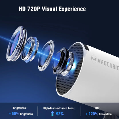 HY300 PRO 4K Projector - Android 11, Dual WiFi 6, 290 ANSI, Bluetooth 5.0, Perfect for Home Cinema & Outdoor Entertainment