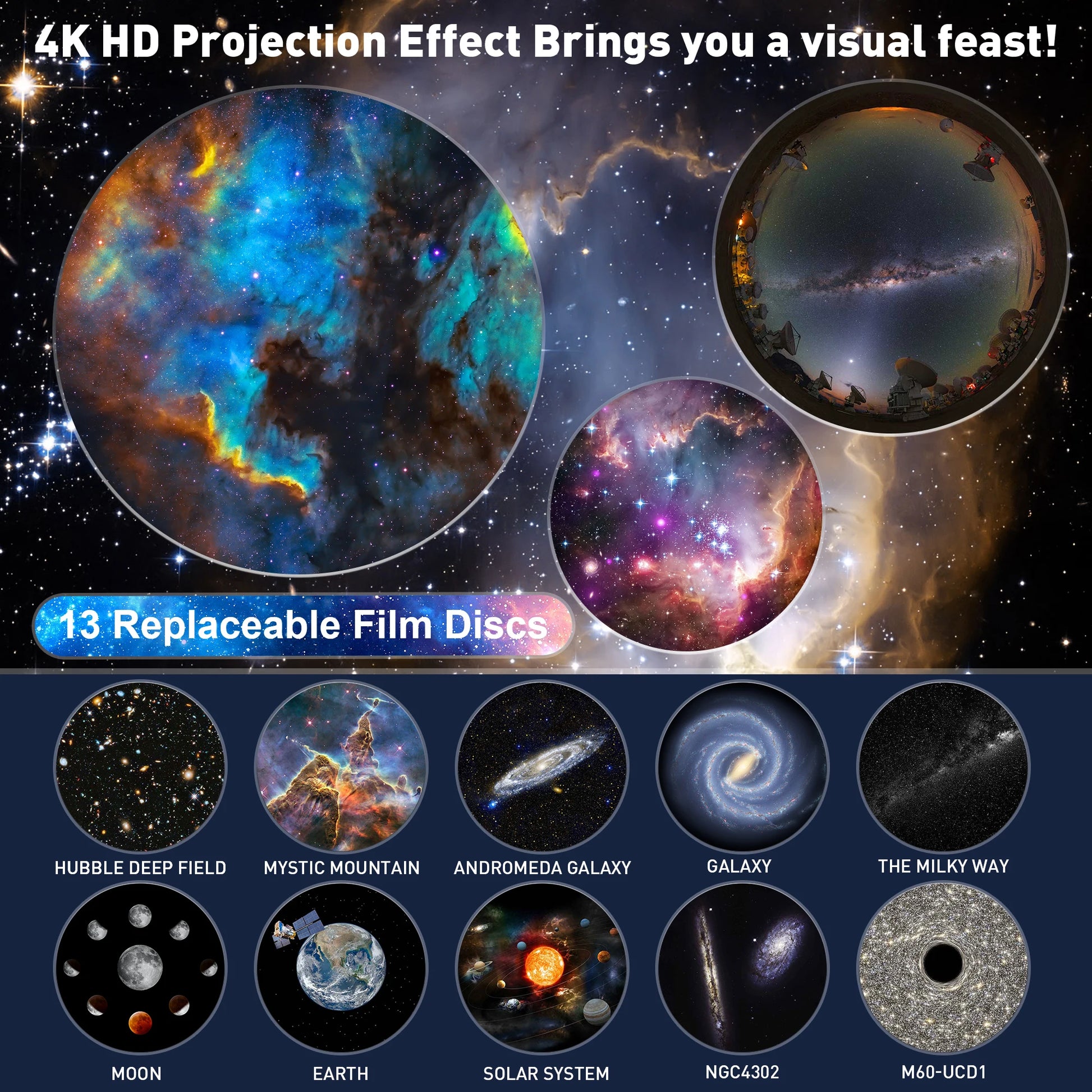 Transform Your Space with the Galaxy Projector: Stunning Starry Sky Night Light & Solar System Constellation for Kids' Bedrooms